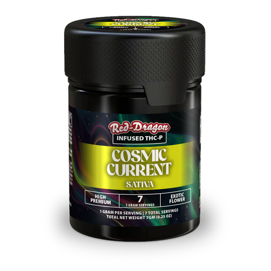 THC-P Infused Cosmic Current | 7G image 0